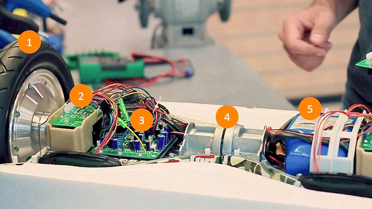 Гироскутер внутри