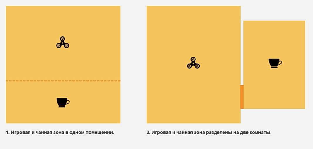 Планировка детской студии